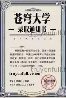 Vạn Vật Phong Hoa Lục - Phi Thiên Dạ Tường